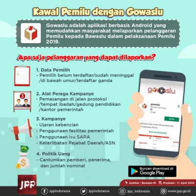 Kawal Pemilu dengan Gowaslu - 20190412